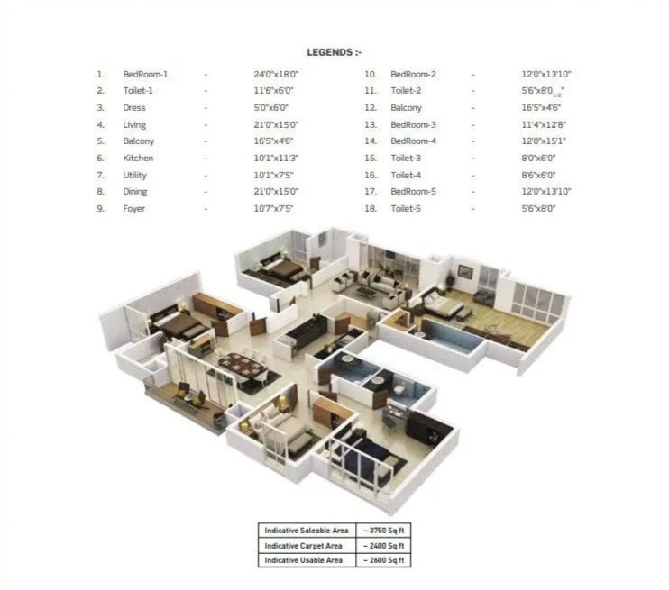 5 BHK floor plan